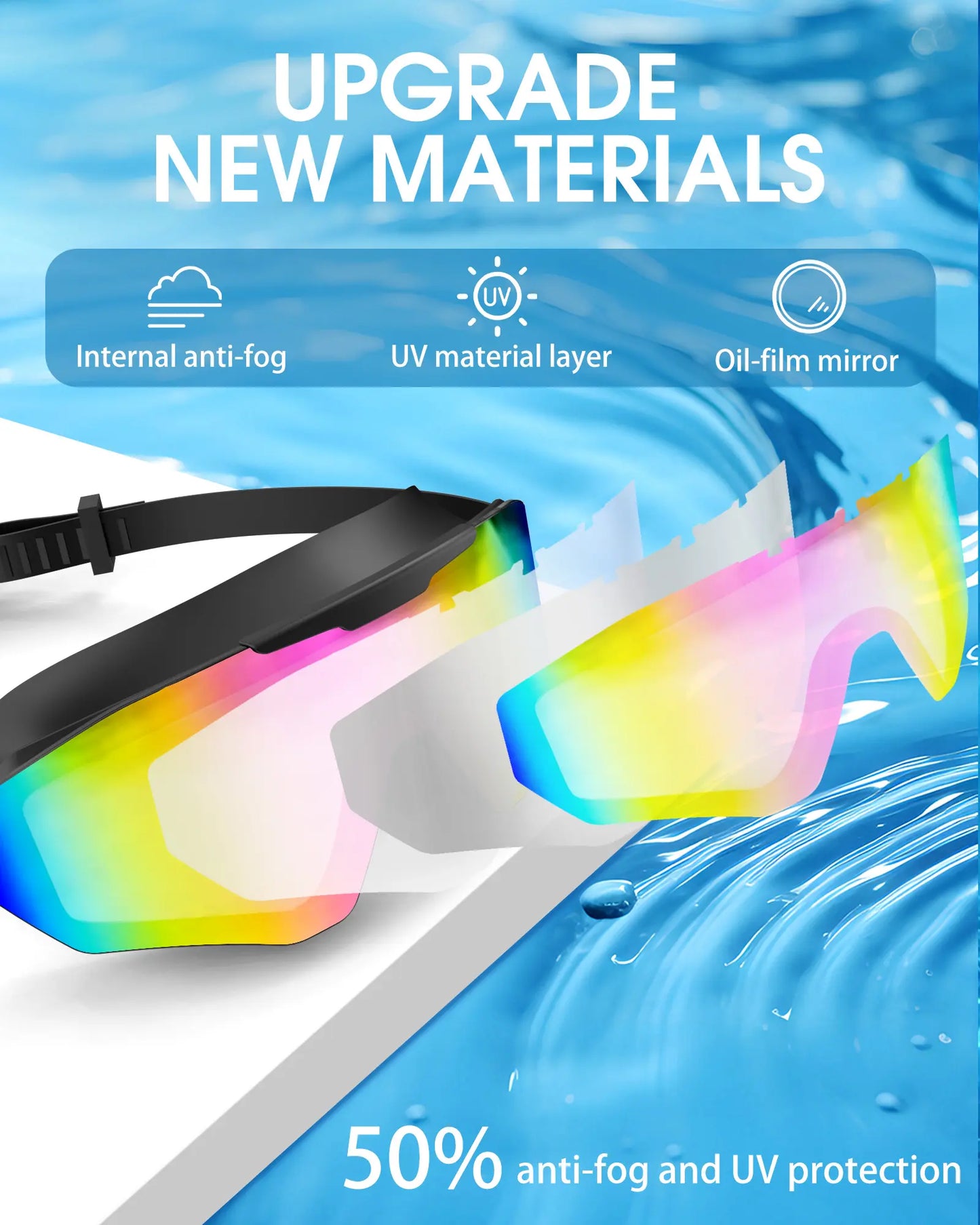 Viyawise Anti-Fog Swim Goggles with UV Lens, Waterproof Earplugs and Nose Clip for All Ages