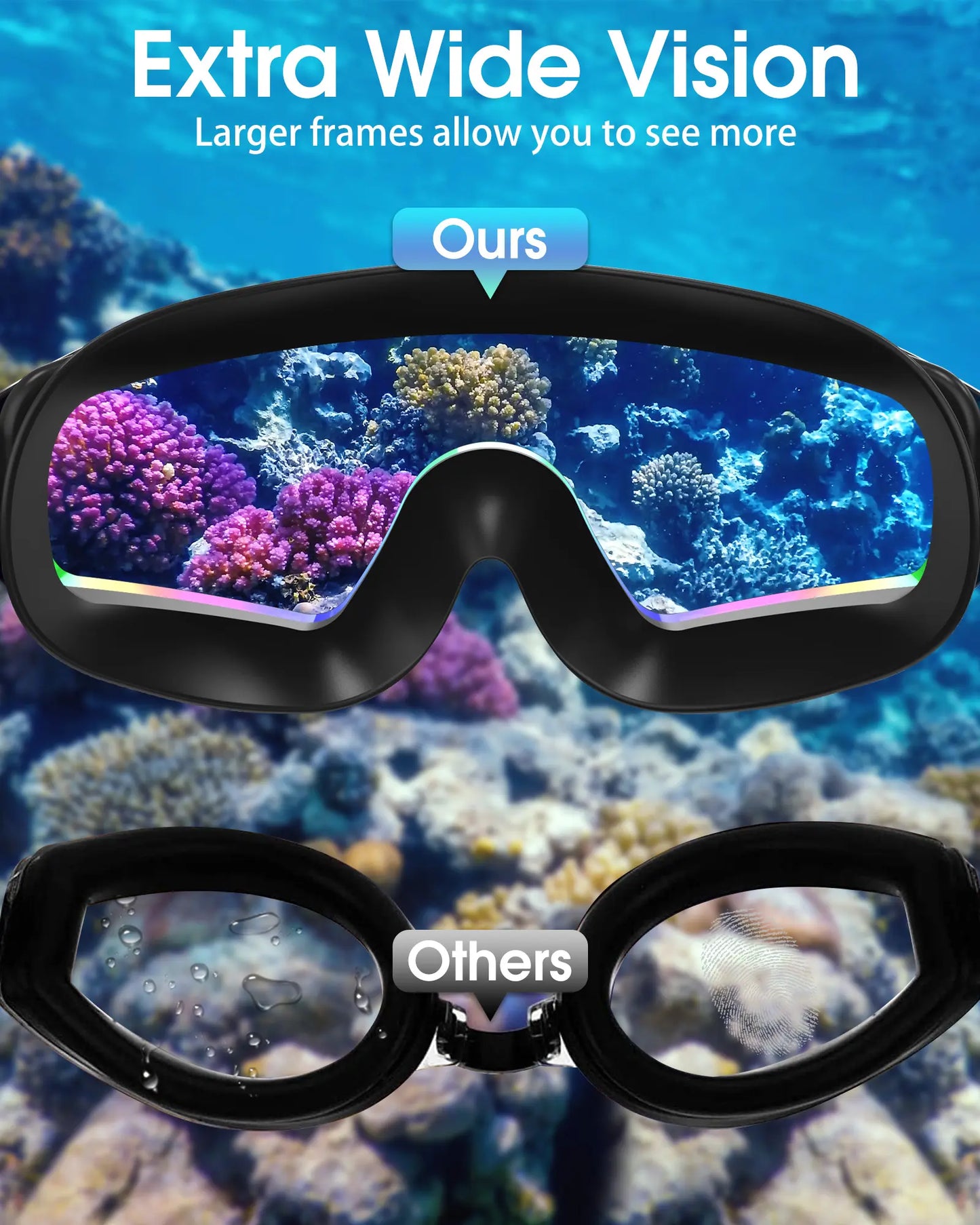 Viyawise Anti-Fog Swim Goggles with UV Lens, Waterproof Earplugs and Nose Clip for All Ages
